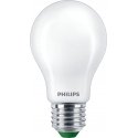 Philips Pirn