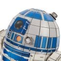 FDP FAP SW R2D2 GML