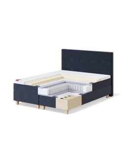 Sleepwell BLUE CONTINENTAL CONTINENTAL BED / 160x41x200 / hard / AGGE Light Grey (2200)