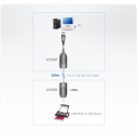 Aten USB 2.0 Cat 5 Extender up to