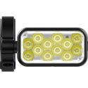 Knog Blinder External 2300 lm