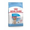 Royal Canin Medium Puppy 15 kg Щенок зелень