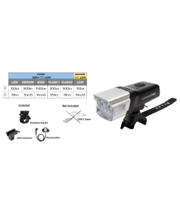 ZEFAL SUPERVISION F1500 priekinis žibintas