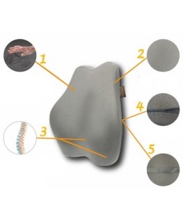 Poduszka lędźwiowa- Shape&Rest atmiņas jostasvieta