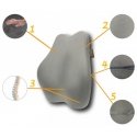 Poduszka lędźwiowa- Shape&Rest memory lumbar pillo