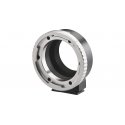 Novoflex Adapter PL-Mount Lens to Sony E-Mount Camera