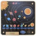 MASTERKIDZ educational board, solar system