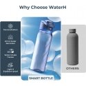 WaterH BOOST Lite Chug Lid älyjuomapullo, 946 ml, sininen