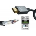 Inakustik 00324610 HDMI-kaabel 1 m HDMI tüüp A (Standard) Must