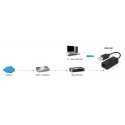 LevelOne Fast Ethernet USB Network Adapter