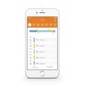 Netatmo Thermostat termostaat RF Poolläbipaistev, Valge