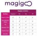 Magigoo Pro Kit - 3D-tulostusliima