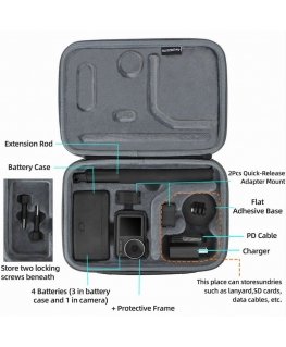 Sunnylife Case for Dji Osmo Action 3
