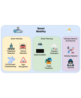 Krusta līnijas lāzers ar Smart-X sarkano tehnoloģiju