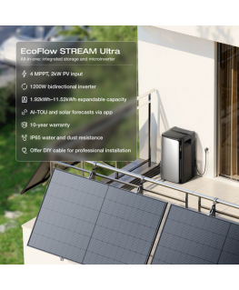 Akku Max ECOFLOW STREAM