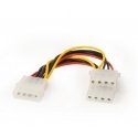 Gembird Internal power splitter cable
