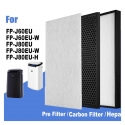 Air purifier FP-J80EU-H