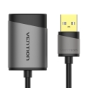 Vention CDKHB аудио карта USB