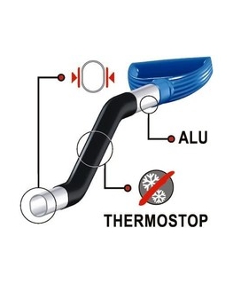 Prosperplast Lumilapio