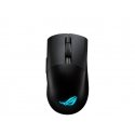 ASUS ROG Keris Wireless AimPoint mouse