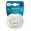 Philips AVENT SCF086/05 Classic Infant pacifier