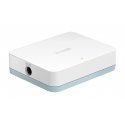 D-Link DGS-1005D/E network switch Unmanaged L2 Gigabit Ethernet (10/100/1000) White