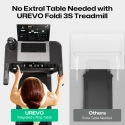 Urevo Treadmill with built-in work and exercise desk Foldi 3S