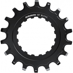 SRAM 18T -ratas