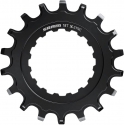 SRAM 18T -ratas