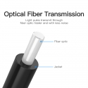 Vention Optical Fiber Audio Cable 1M Black
