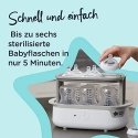 TOMMEE TIPPEE electric sterilizer, 42323651