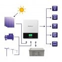 Qoltec 53876 Hybrid Solar Inverter Off-Grid 2,4KW | 80A | MPPT | Sinus