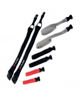 Pure2Improve Break-Away