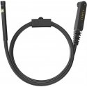 Ulefone uSmart E02 Endoscope Ulefone uSmart E02 Endoscope