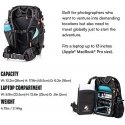 Shimoda Explore V2 25 Starter Kit Juodas