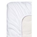 Sleepwell DAGGKAPA PROTECTIVE SHEET / 180x2x200