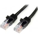 Cable Patchcord cat. 5e RJ45 UTP 3m black