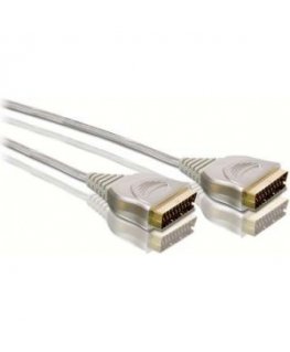 Fusion DisplayPort to DisplayPort cable 2m black